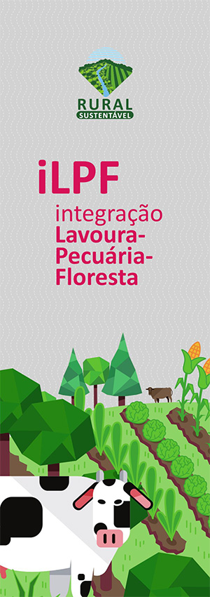 Infográfico Integração Lavoura Pecuária Floresta Ilpf Editora Iabs 1994